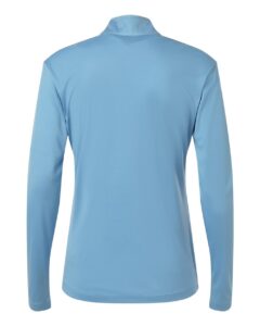 AllPro 41870L Women’s Pro-Lock Performance Quarter-Zip Pullover – Carolina Blue (back)